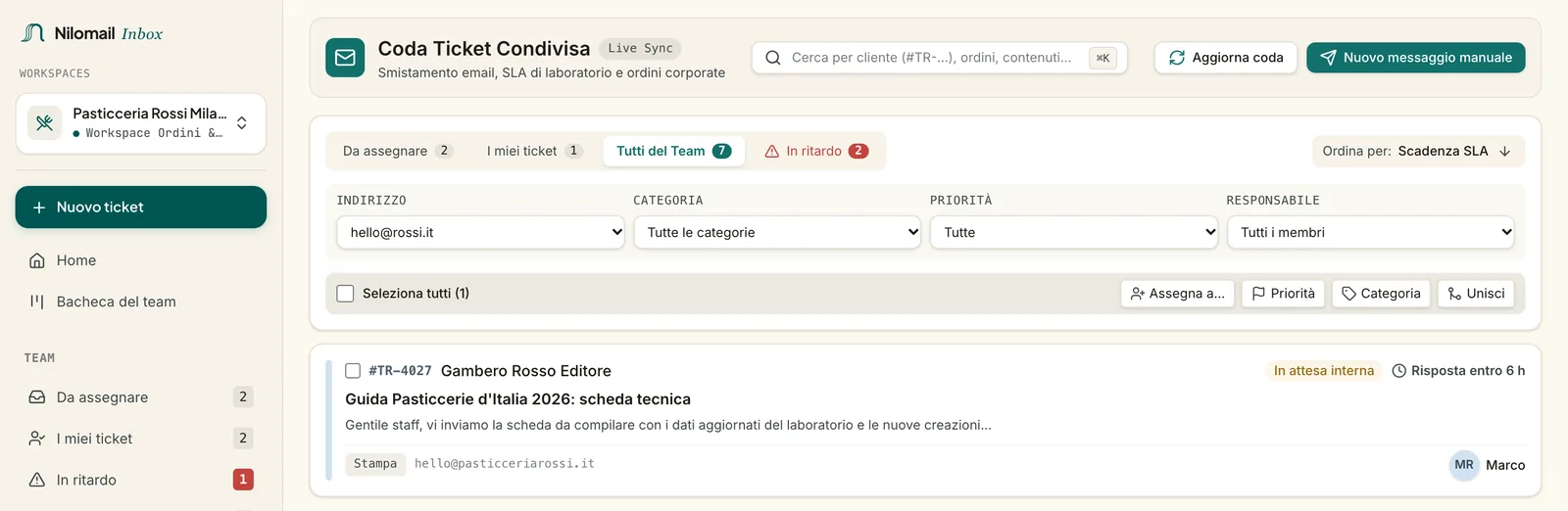 The hello@ shared queue in Nilomail, with filters by address, category, priority and owner.